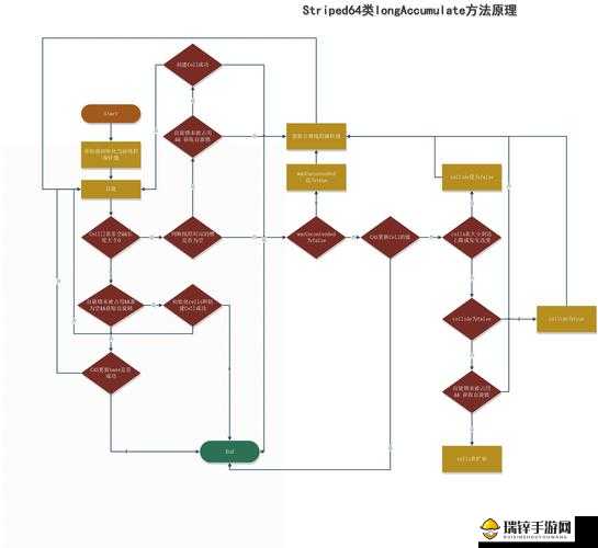 16ⅤIDE0SEX 性相关话题探讨及深入剖析