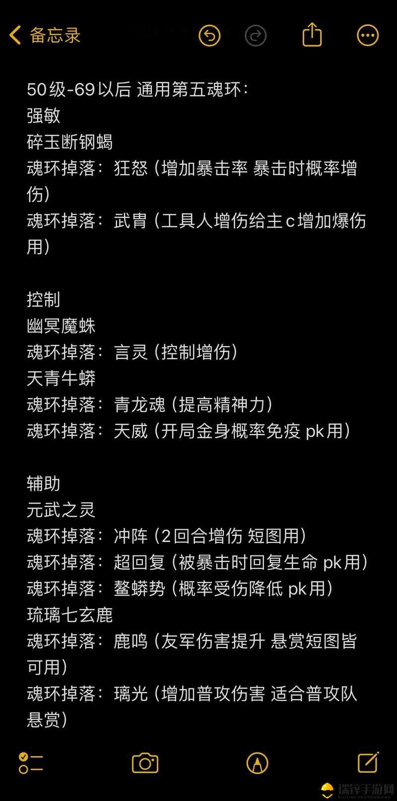 斗罗大陆绝世唐门，全面解析魂环获取途径，助力魂师实力提升与技能解锁